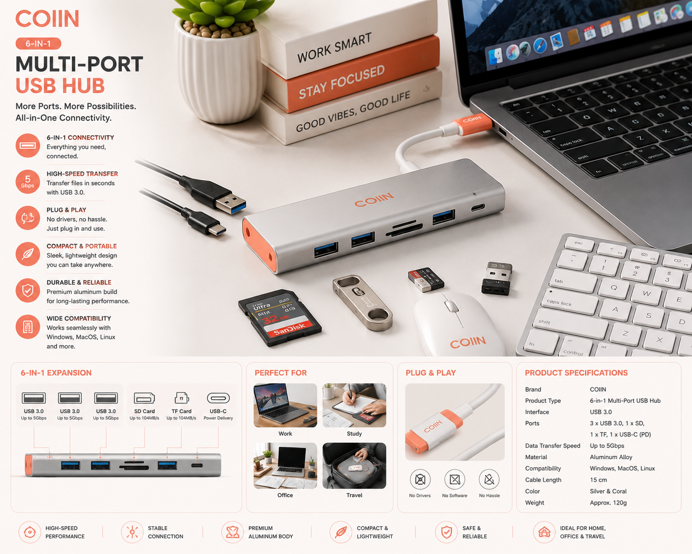 COIIN 6-in-1 Multi-Port USB Hub