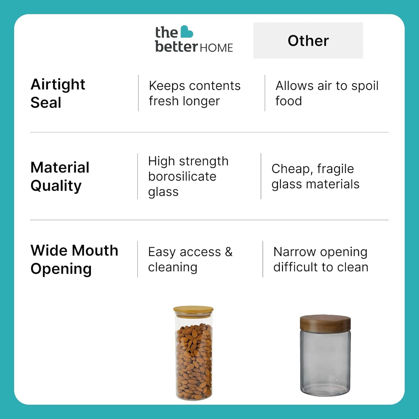 CrystalKeep Glass Storage Jar with Bamboo Lid – 1000ml