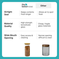 CrystalKeep Glass Storage Jar with Bamboo Lid – 1000ml