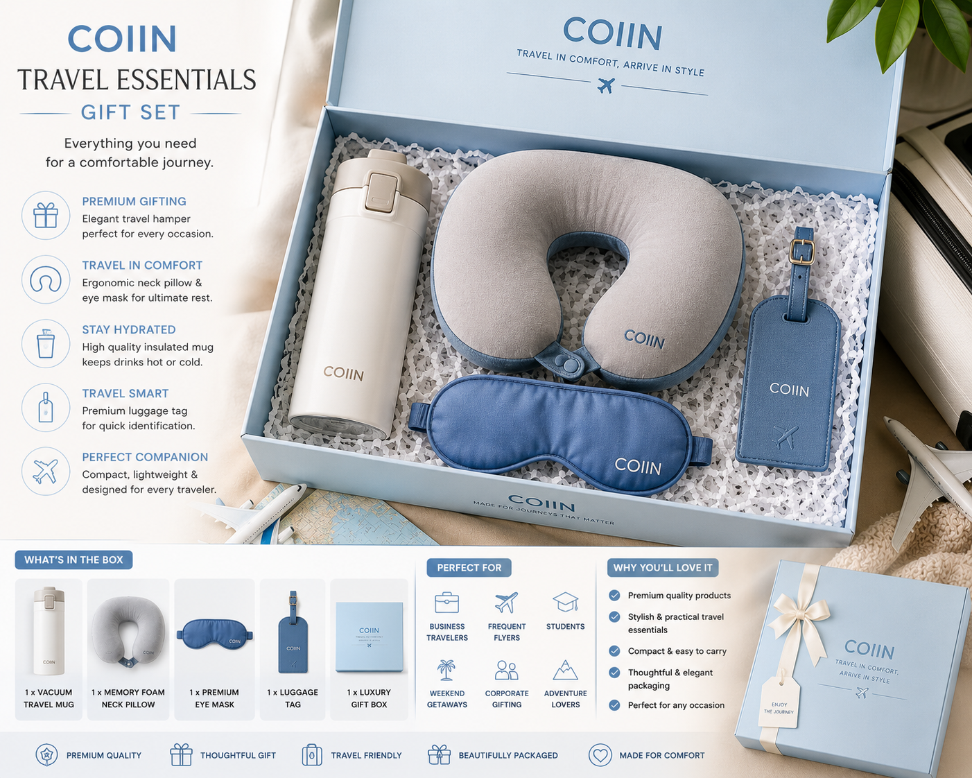COIIN Travel Essentials Gift Set – Premium Travel Companion Hamper