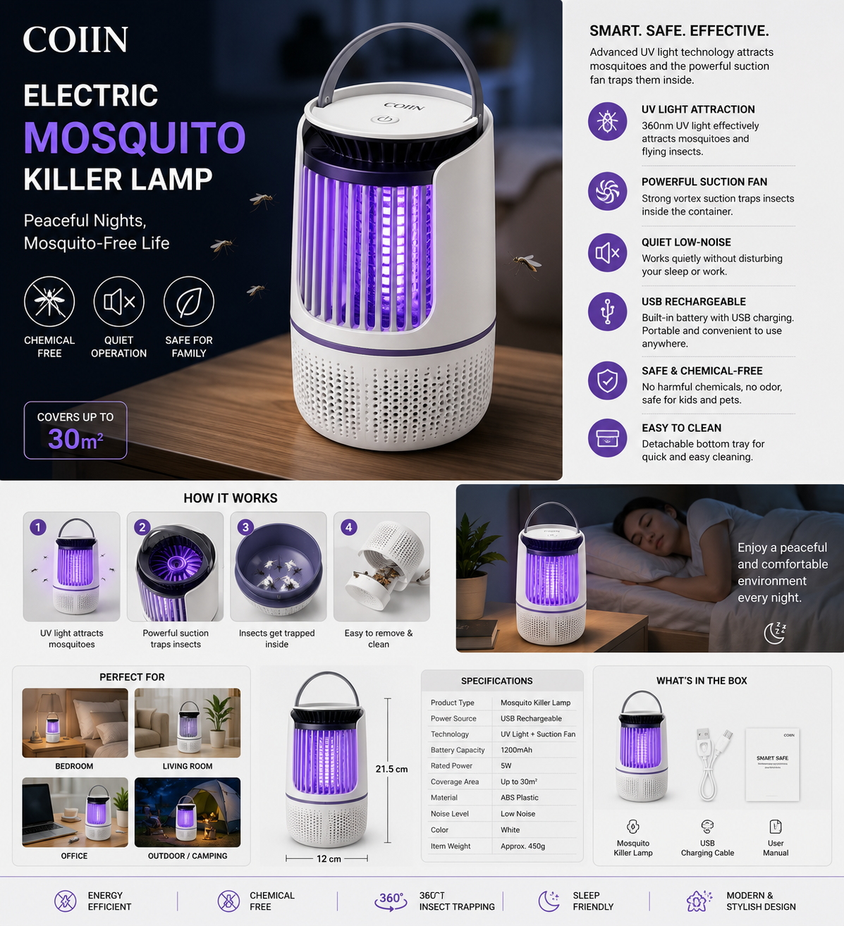 COIIN Electric Mosquito Killer Lamp – USB Rechargeable Insect Trap