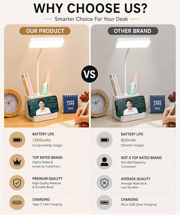 USB Rechargeable Desk Lamp